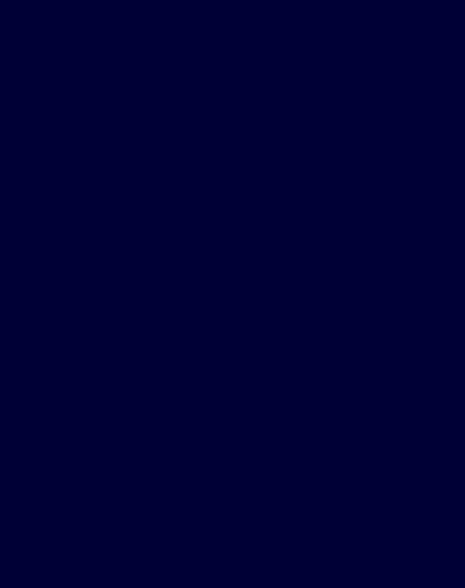 Polos Navy